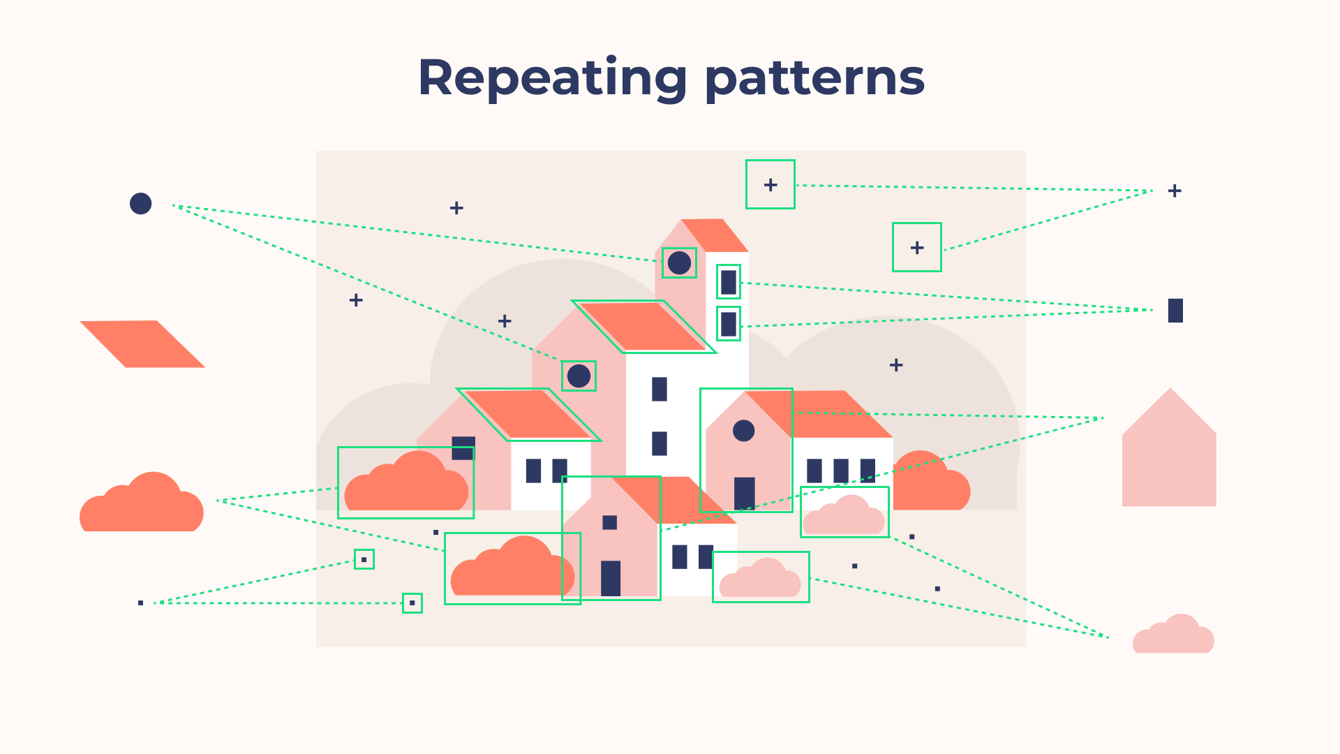 Streaming Repeating Patterns